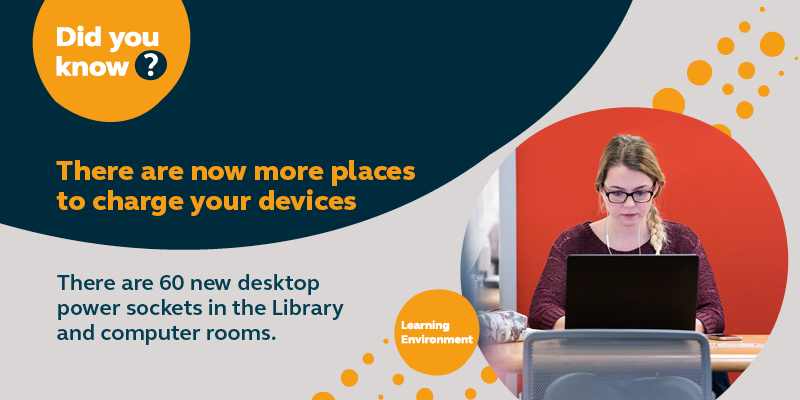 Did You Know? There are now more places to charge your devices. There are 60 new desktop power sockets in the Library and computer rooms.